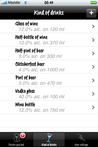 alcoholcalc-10-crackeado01