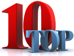 top-10-facts-tipnest-1st-july-12