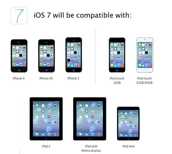 iOS-7-PHONES
