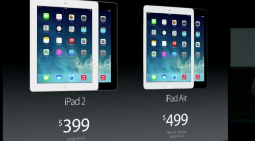 New-iPads