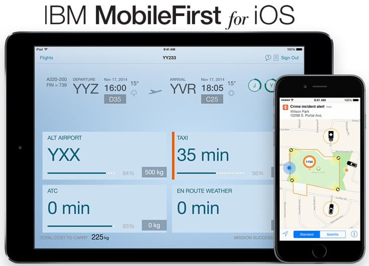 IBM-MobileFirst-for-iOS