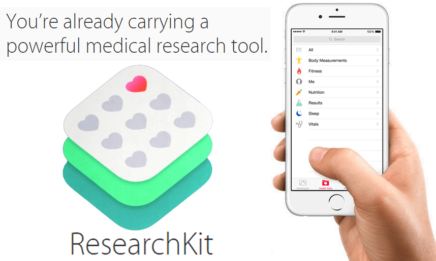 34577_large_Apple_ResearchKit_FP_Wide