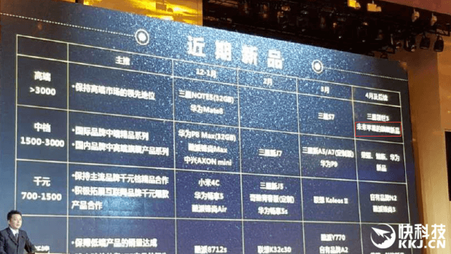 Itinerario de China Mobile tiene supuesta fecha para el iPhone 7c
