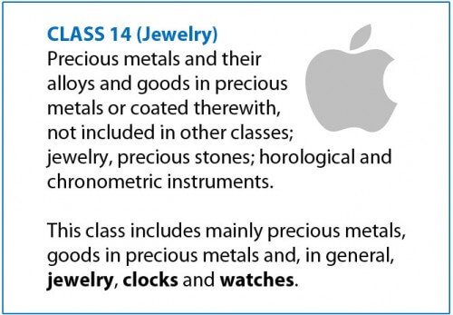 relojes y joyas de apple