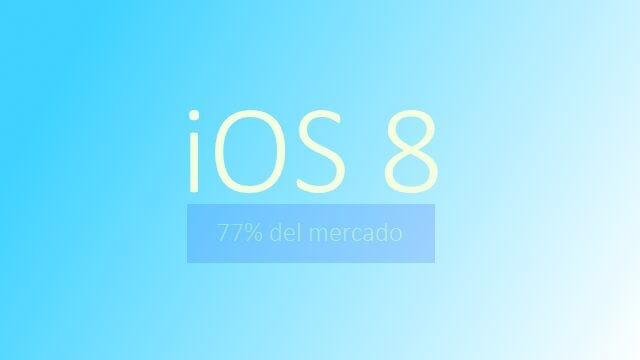 adopcion iOS 8