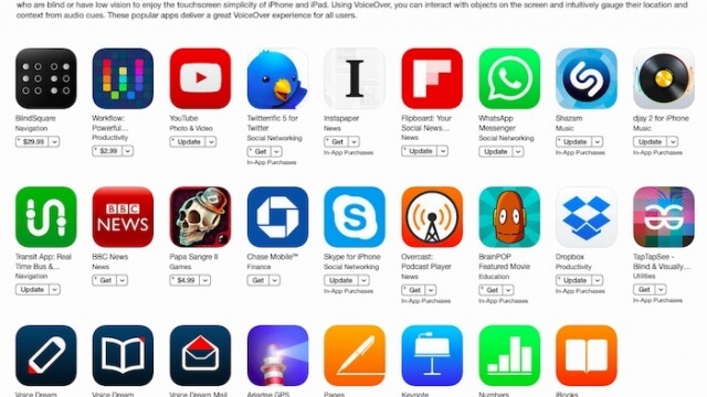 Apple realza popularidad de aplicaciones relacionadas con VoiceOver