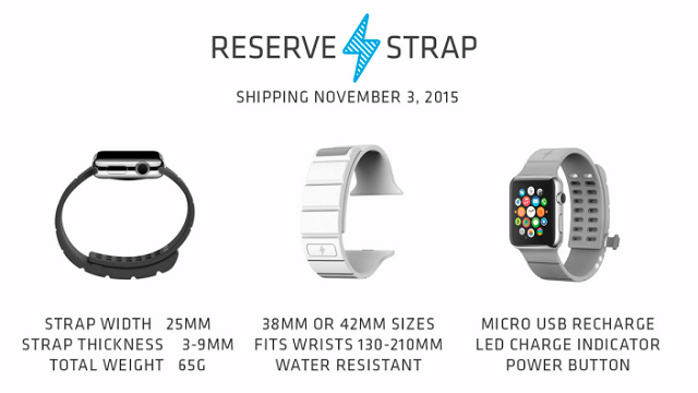 Cinturones de Reserva de Apple Watch con 30 horas de batería