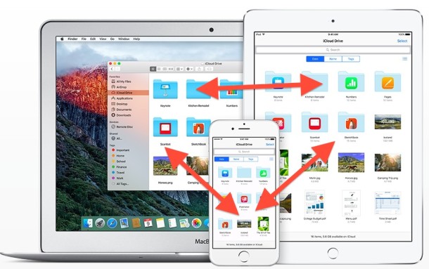 Debes sincronizarlos por medio de iCloud Drive desde tu iPhone o iPad en iOS.