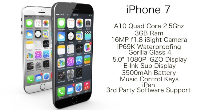 Posibles Especificaciones del iPhone 7