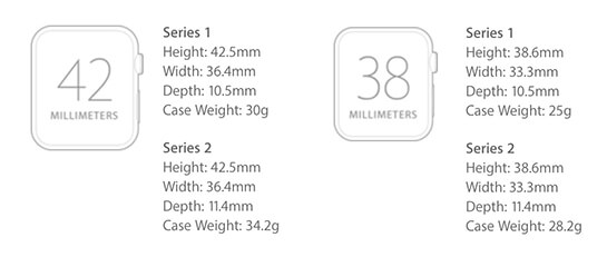 apple-watch-dimensions-series-1-vs-2
