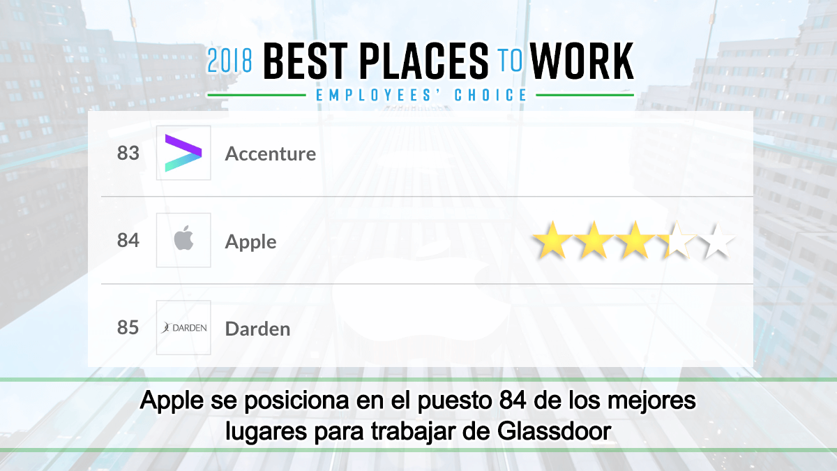 apple glassdoor