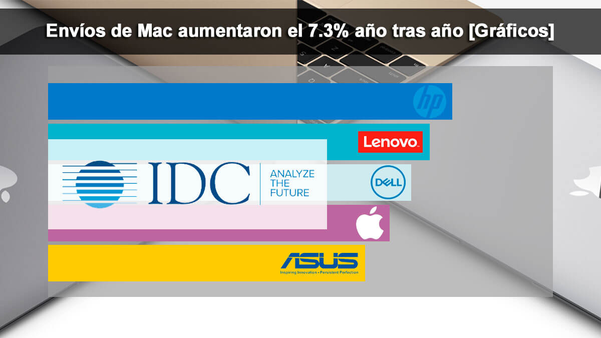 instal the new for mac Tipico