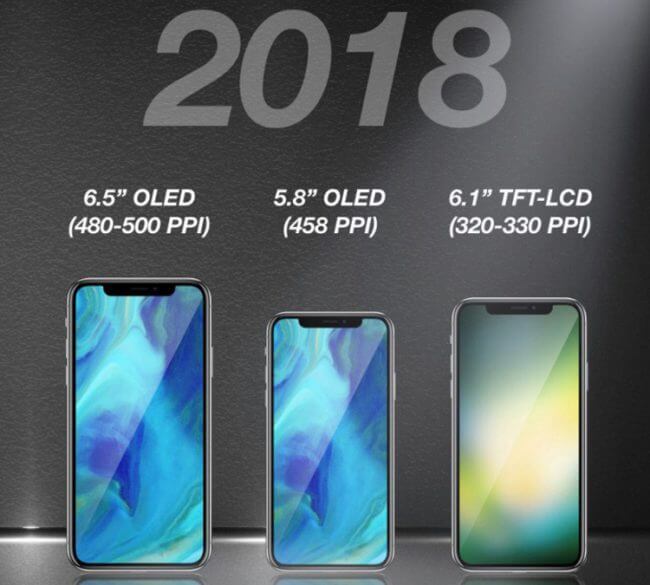 iPhone X 2018