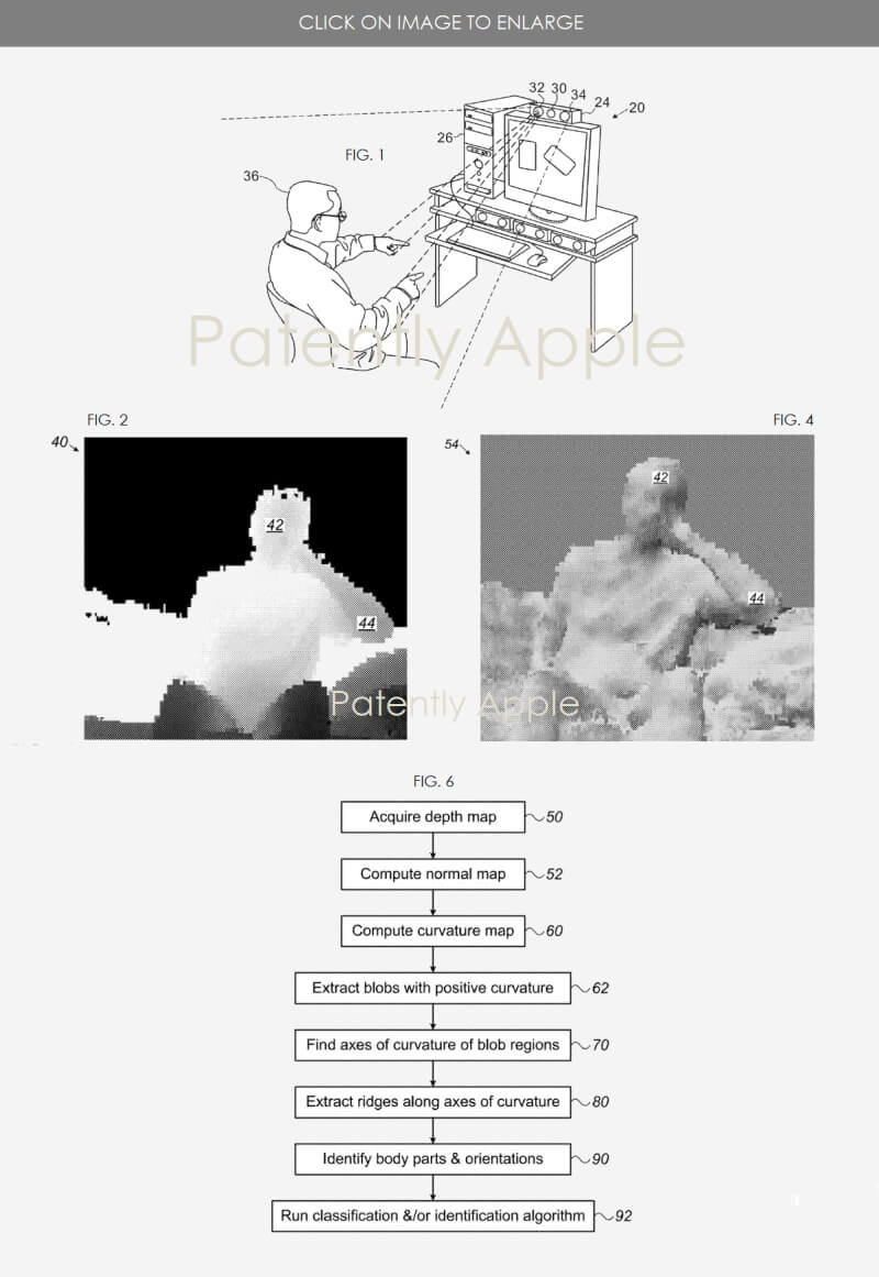 Patente Apple 2018